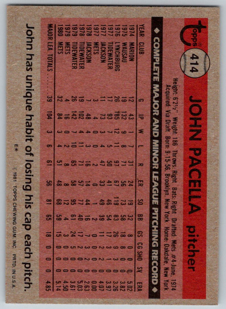 1981 Topps John Pacella #414 on Kronozio