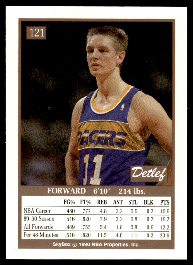 1990-91 SkyBox Detlef Schrempf #121 card back image