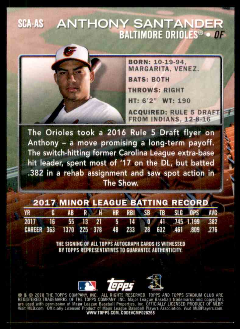 2018 topps stadium club on card anthony santander on kronozio santander payoff address