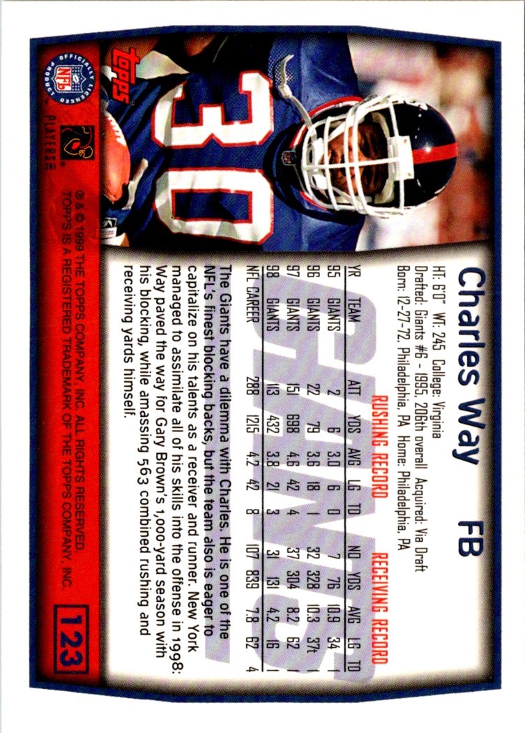 1999 Topps Charles Way #123 card back image