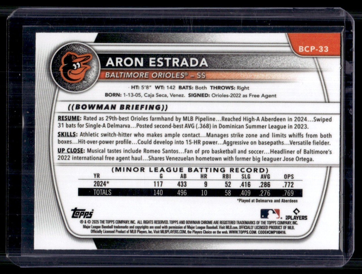 2025 Bowman Chrome Aron Estrada #BCP-33 card back image