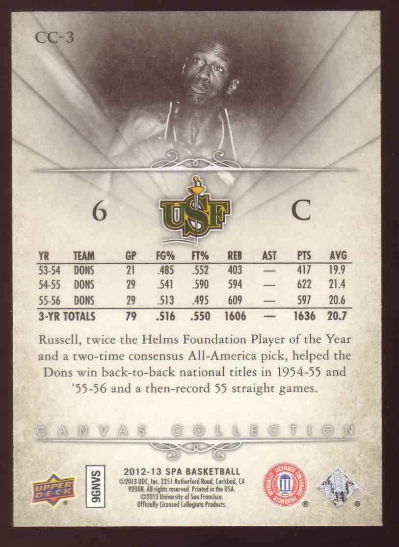 2012-13 SP Authentic Canvas Gold Bill Russell #CC-3 card back image