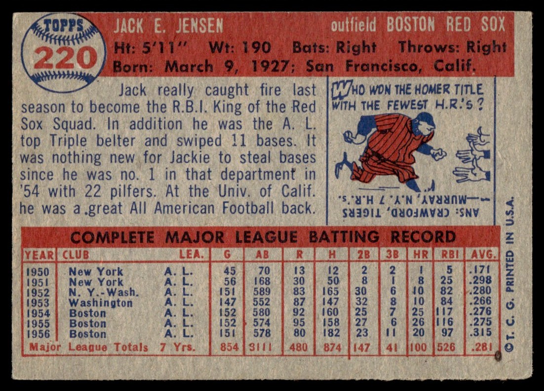 1957 Topps Jackie Jensen #220 card back image