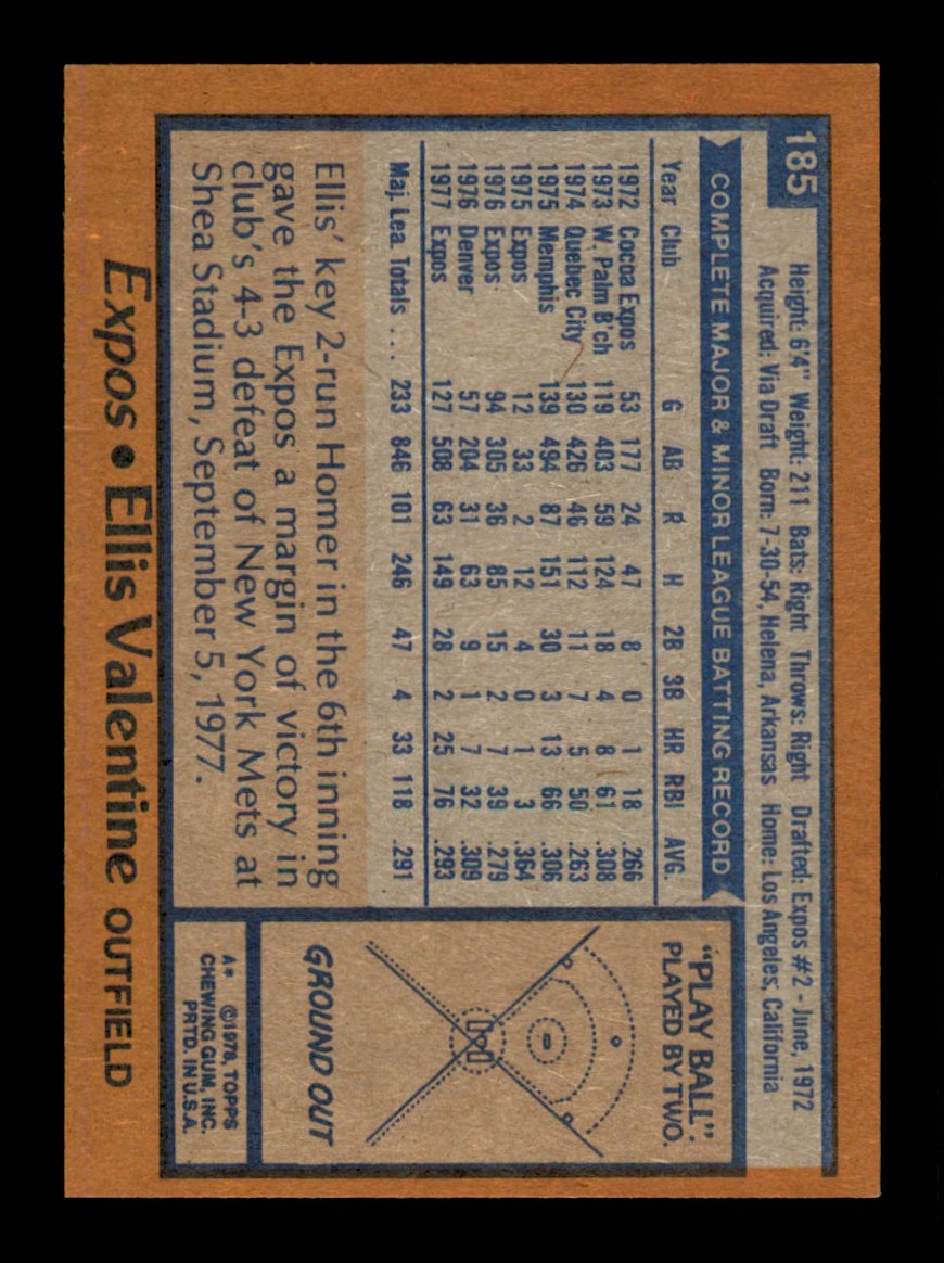 Topps Baseball #1-250 1978 - TÚ ELIGES - Completa tu conjunto - Imagen 369 de 499