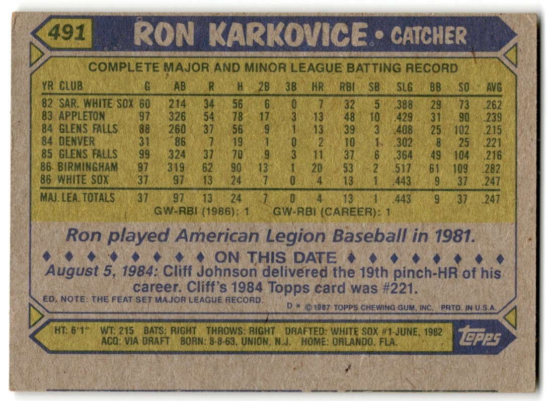 1987 Topps Ron Karkovice #491 card back image