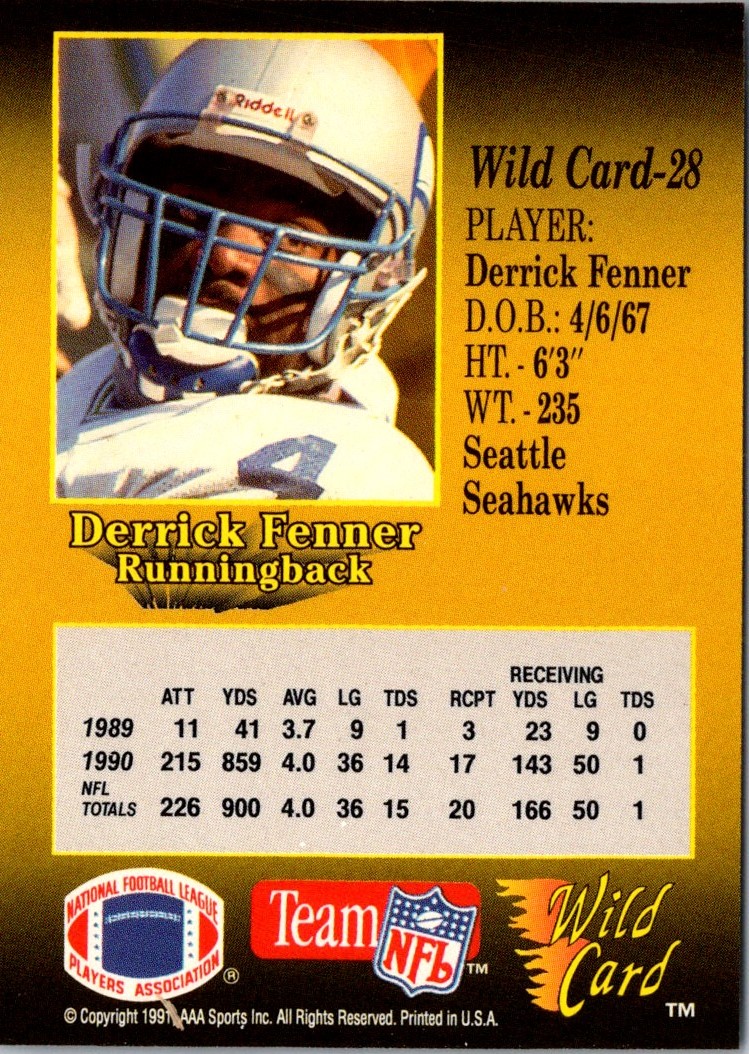 1991 Wild Card Derrick Fenner #28 card back image