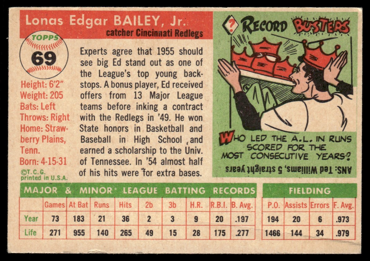 1955 Topps Ed Bailey #69 card back image