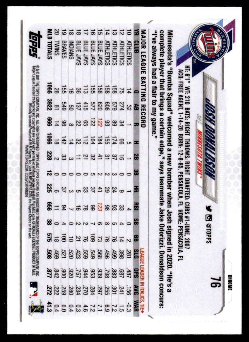 2021 Topps Chrome Josh Donaldson #76 card back image