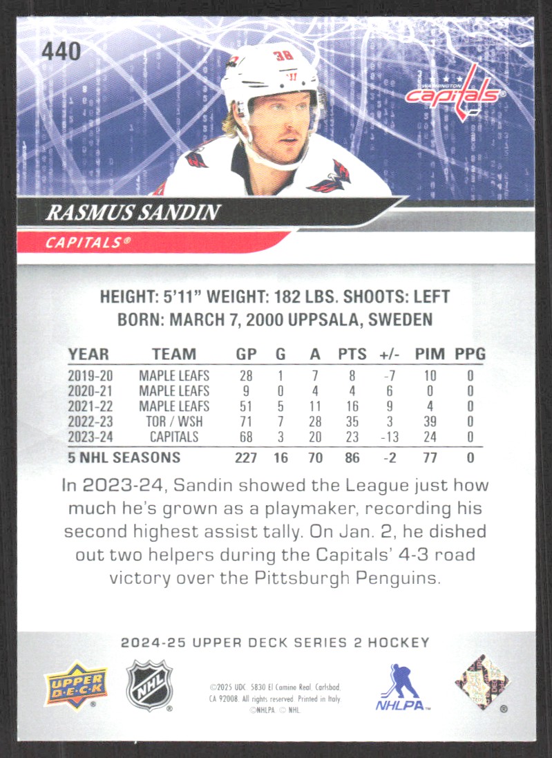 2024-25 Upper Deck Rasmus Sandin #440 card back image