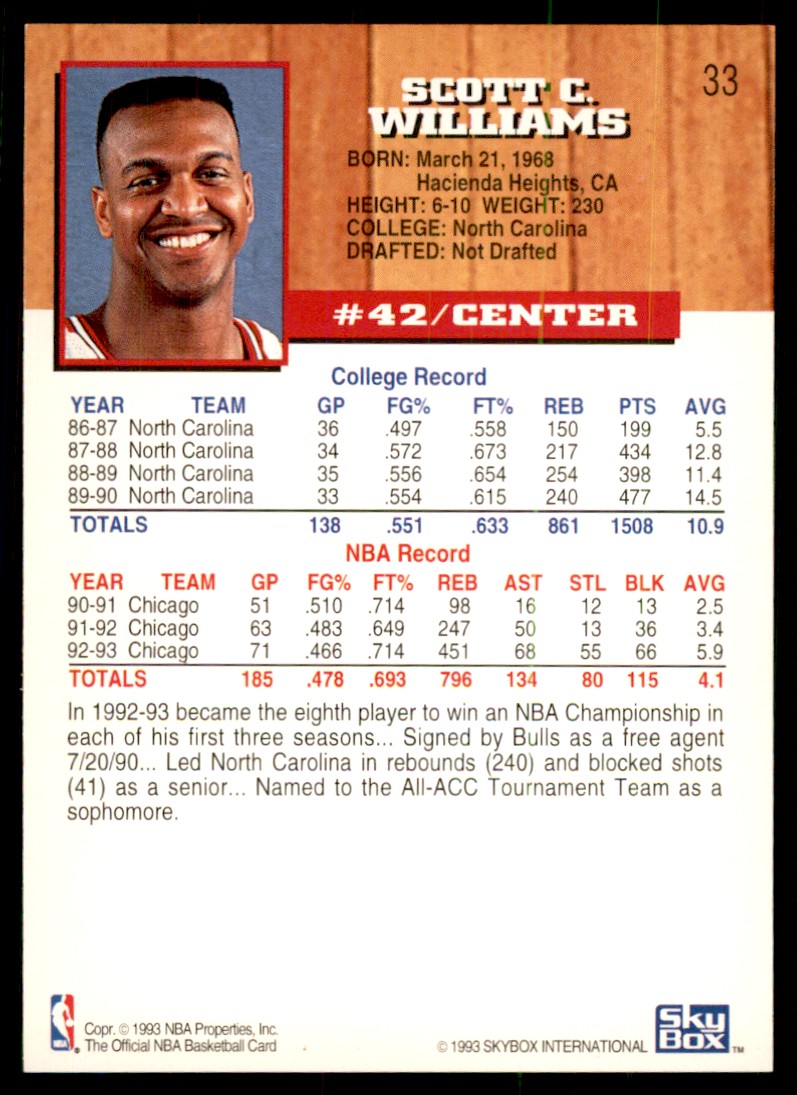 1993-94 NBA Hoops Scott Williams #33 card back image