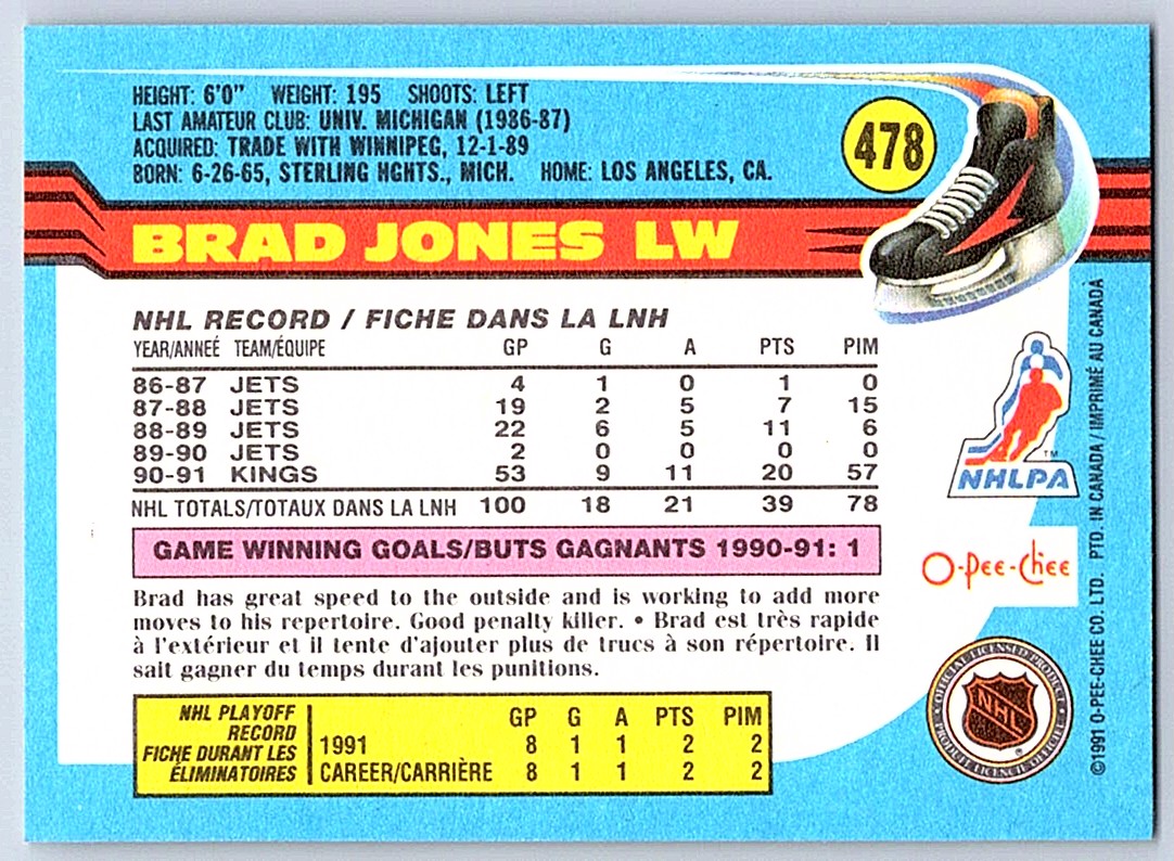 1991-92 O-Pee-Chee Brad Jones #478 card back image