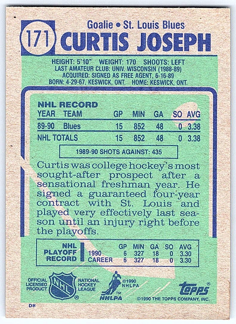 1990-91 Topps Top Prospect Curtis Joseph #171 card back image