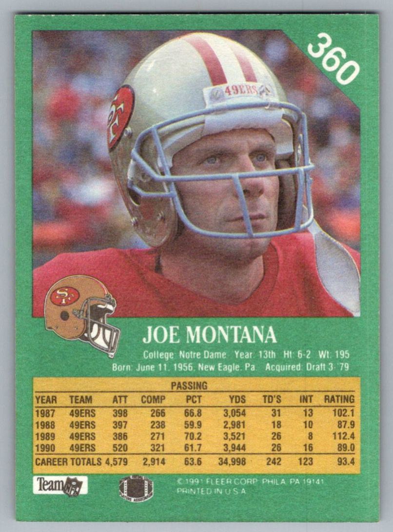 1991 Fleer Joe Montana #360 card back image