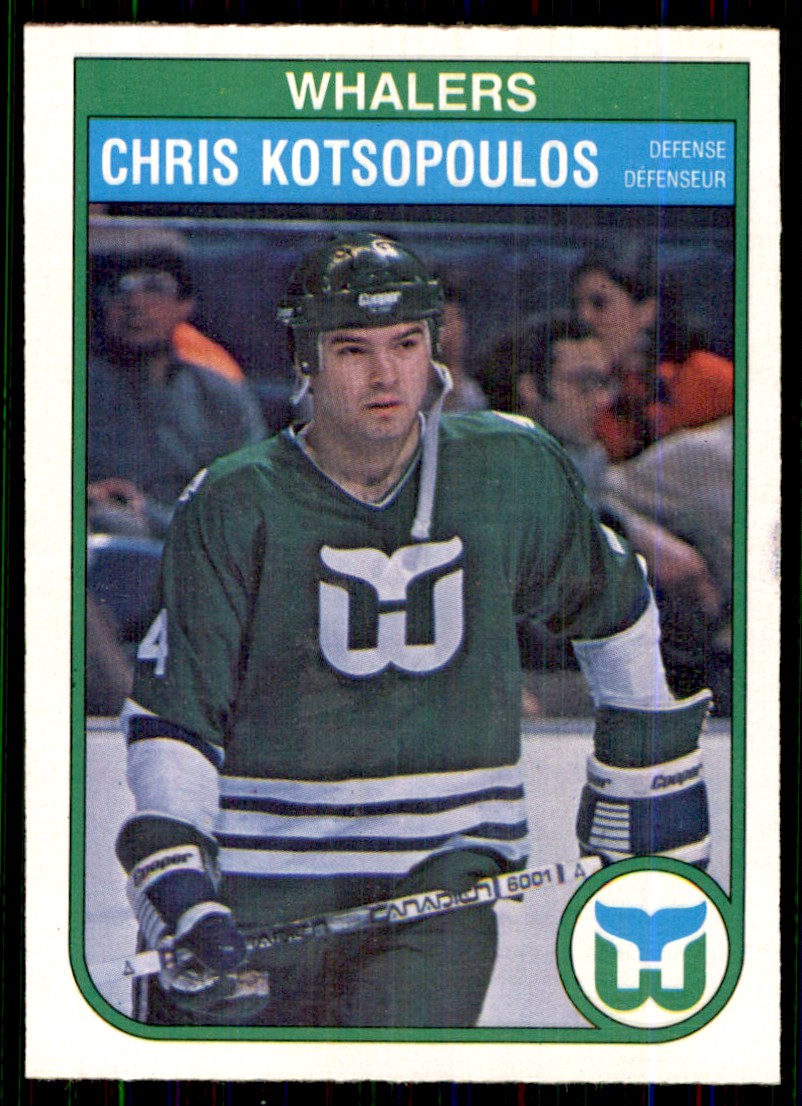 1982-83 O-Pee-Chee Chris Kotsopoulos #124