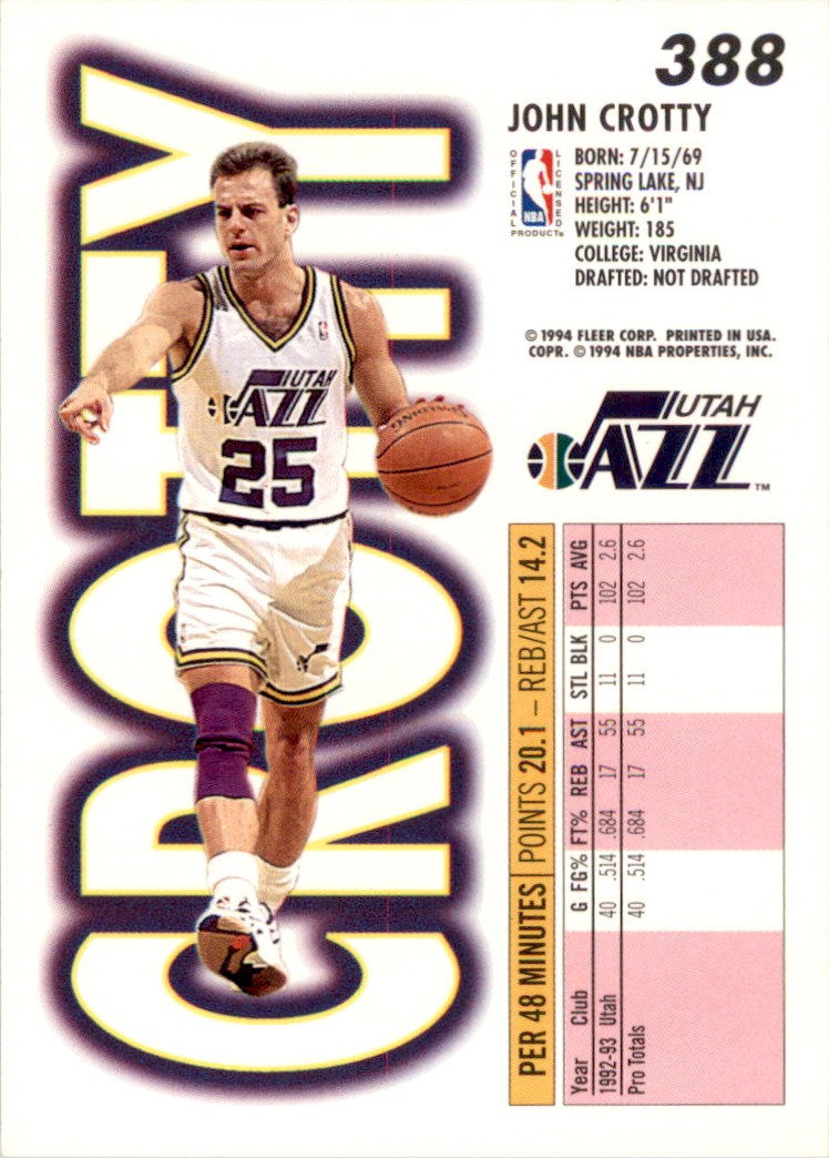 1994-95 Fleer John Crotty Utah Jazz #388 | eBay