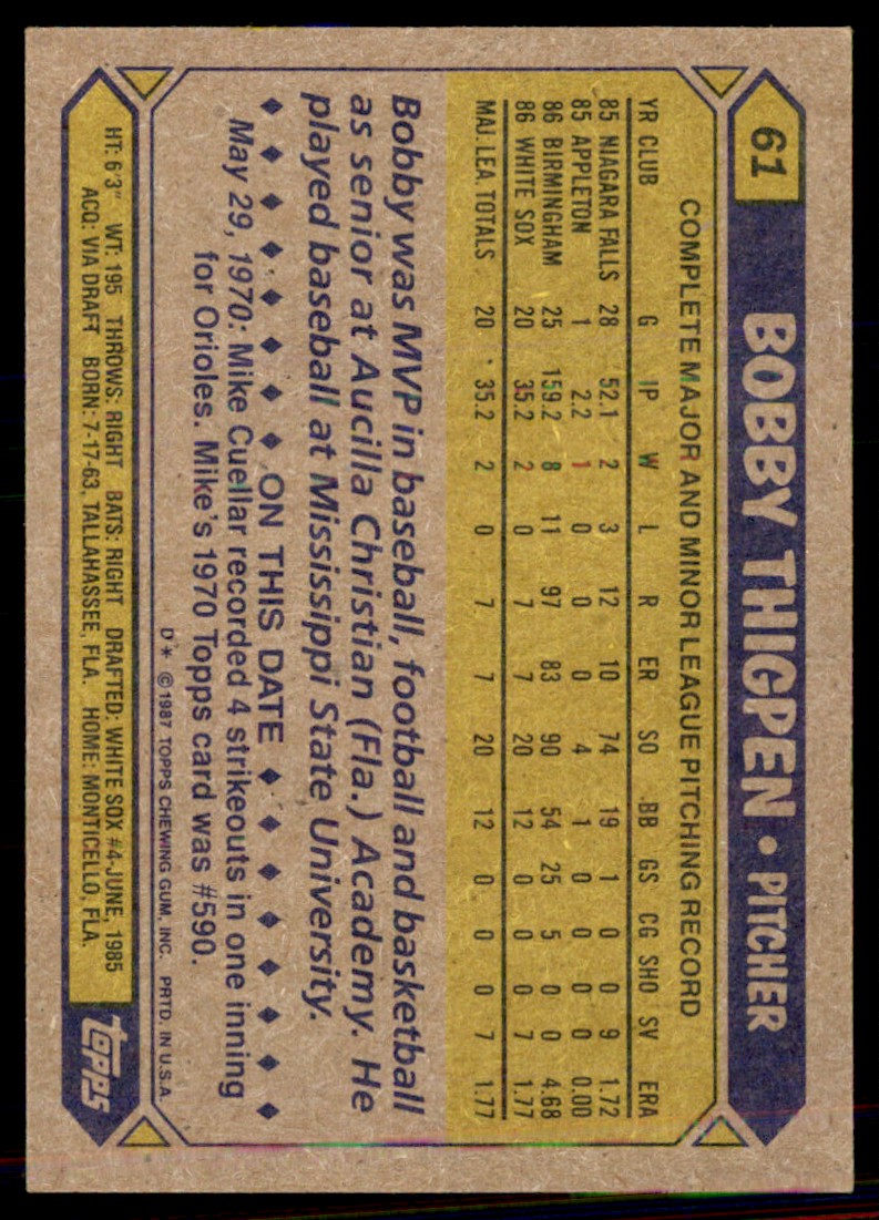 1987 Topps Bobby Thigpen #61 card back image