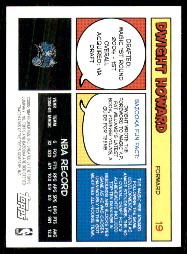 2005-06 Bazooka Dwight Howard #19 card back image