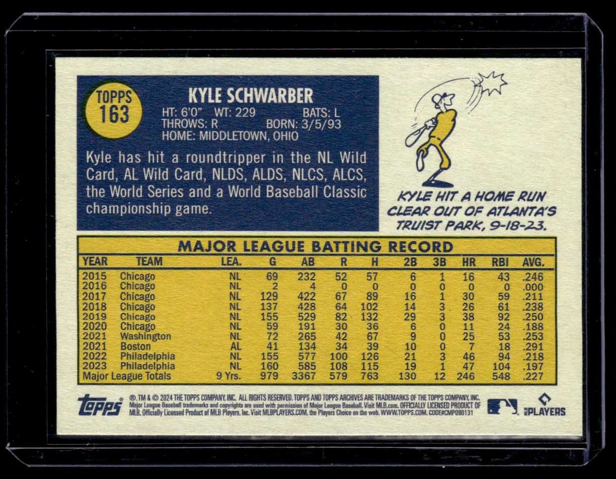 2024 Topps Archives Kyle Schwarber #163 card back image