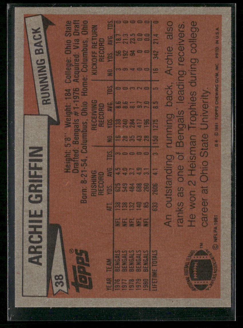 1981 Topps Archie Griffin #38 card back image