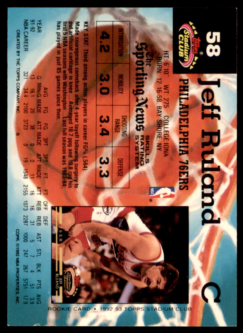 トレカ1992 1992-93 Stadium Club Members Only #58 Jeff Ruland Philadelphia