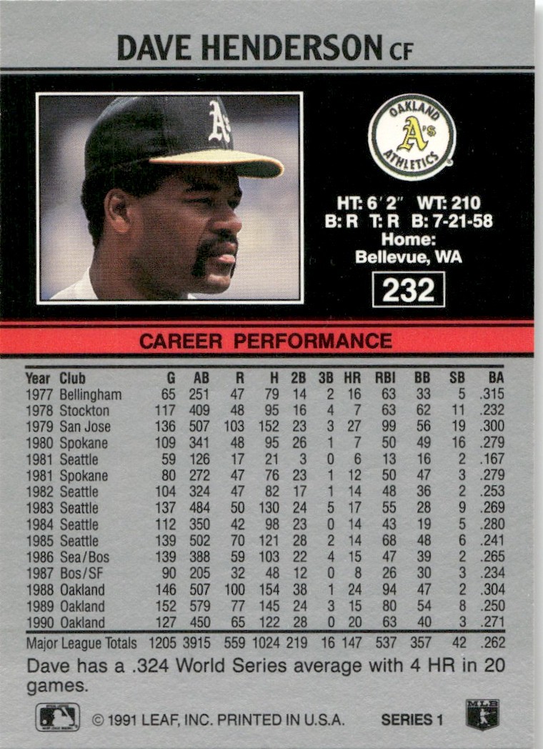 1991 Leaf Major League MLB Baseball Dave Henderson #232 card back image