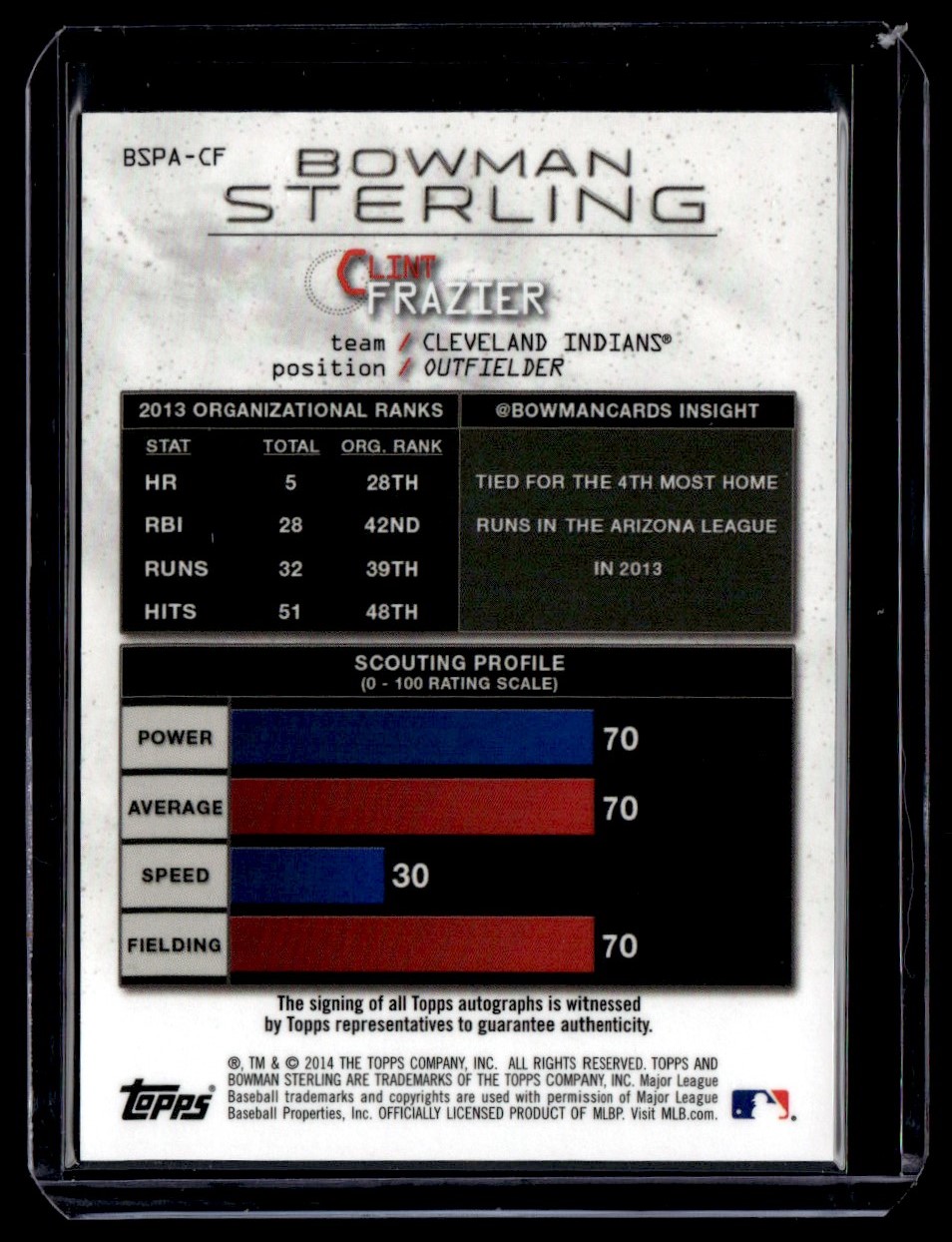 2014 Bowman Sterling Auto Clint Frazier #BSPA-CF card back image