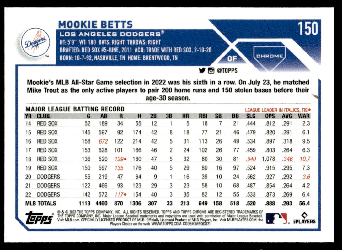 2023 Topps Chrome Refractor Mookie Betts #150 on Kronozio