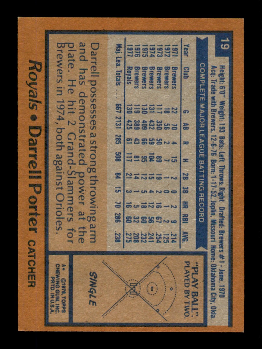 Topps Baseball #1-250 1978 - TÚ ELIGES - Completa tu conjunto - Imagen 38 de 499