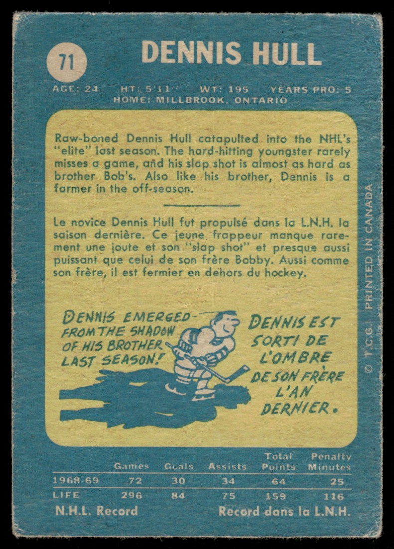 1969-70 O-Pee-Chee Hockey OPC Dennis Hull #71 card back image