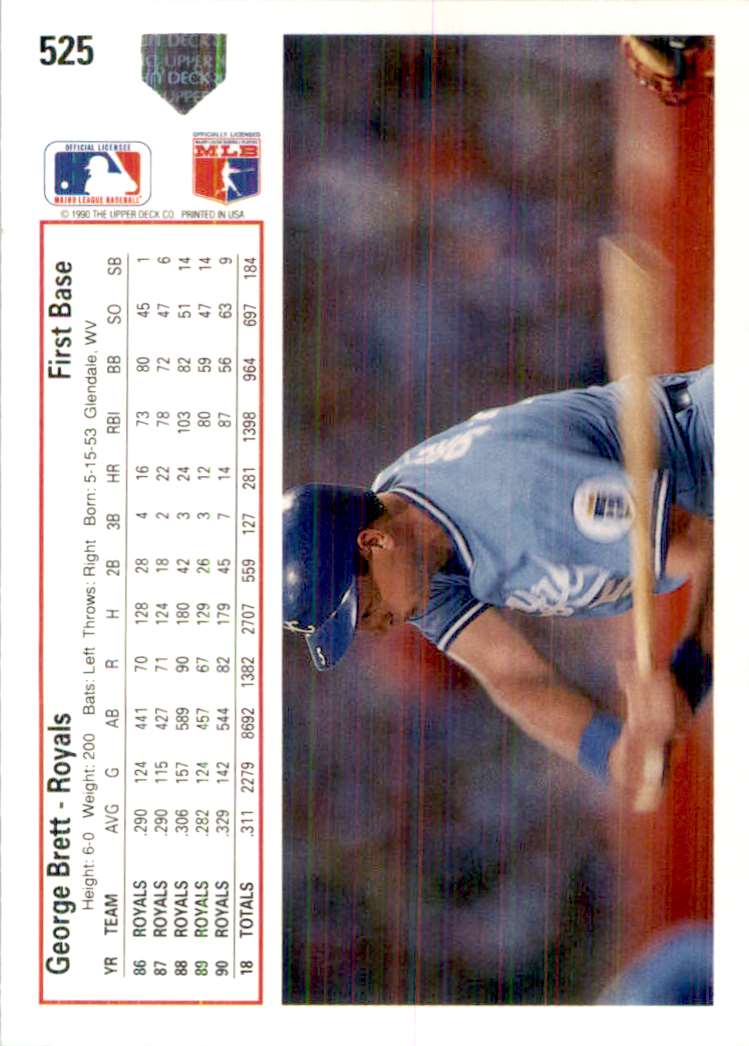 1991 Upper Deck George Brett #525 card back image