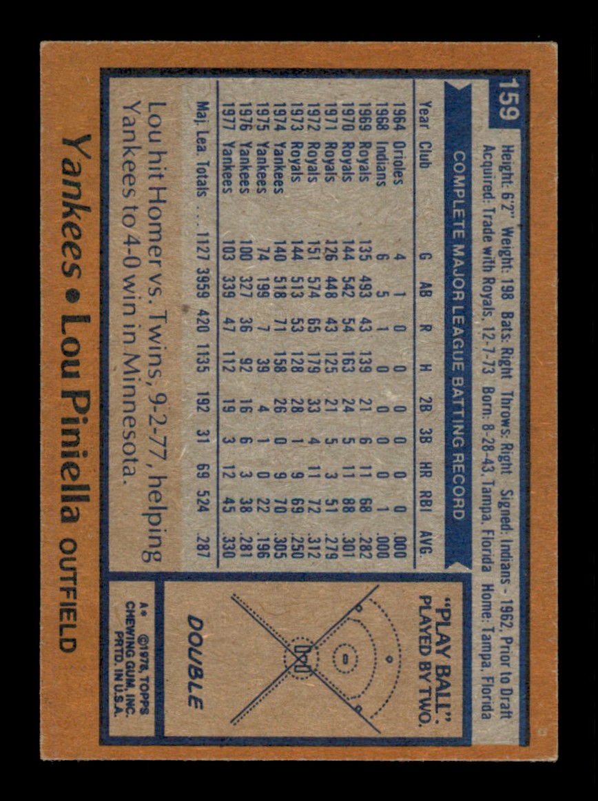 Topps Baseball #1-250 1978 - TÚ ELIGES - Completa tu conjunto - Imagen 317 de 499
