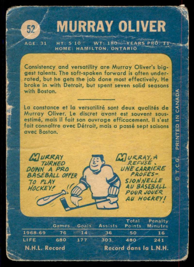 1969-70 O-Pee-Chee Murray Oliver #52 card back image