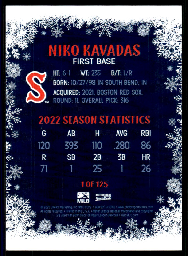 2022 MiLB Choice Niko Kavadas card back image