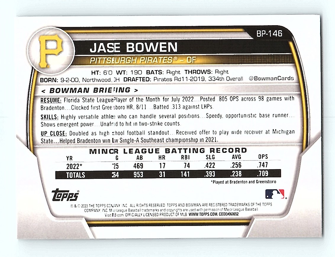 2023 Bowman 1st Jase Bowen #BP-146 card back image
