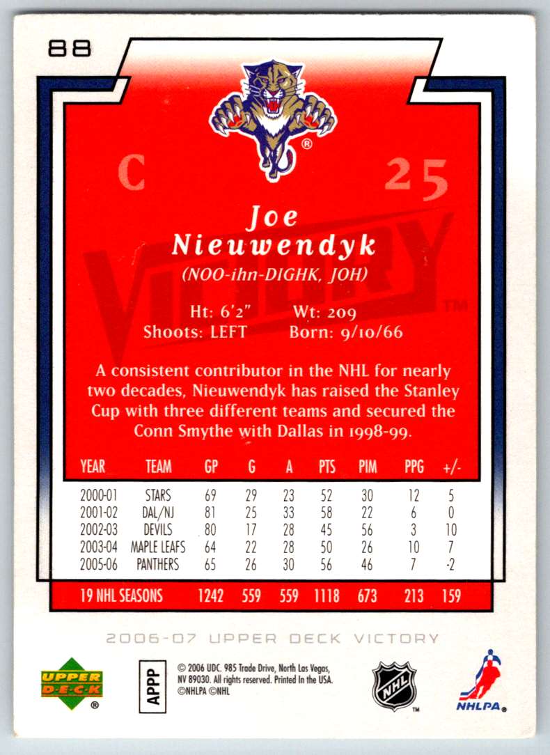 2006-07 Upper Deck Victory Joe Nieuwendyk #88 card back image