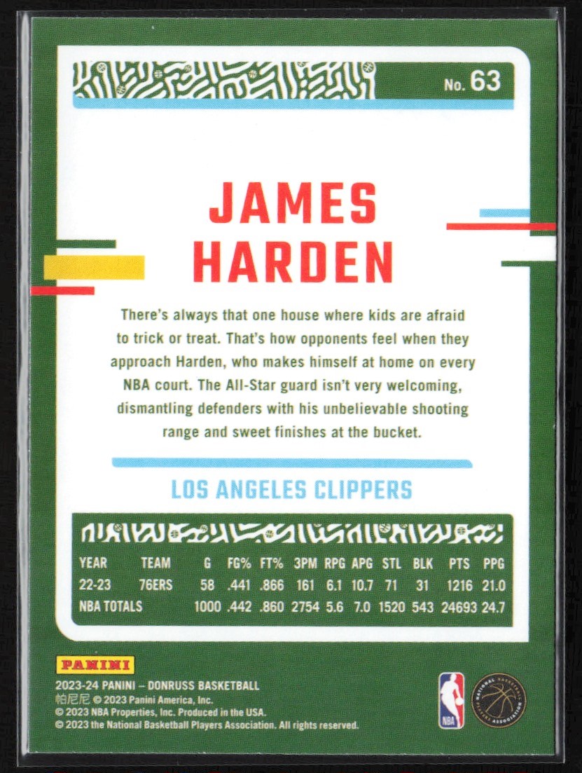 Clippers HARDEN アイコニックジャージ サイズ44 Clippers HARDEN アイコニックジャージ サイズ44 - メルカリ
