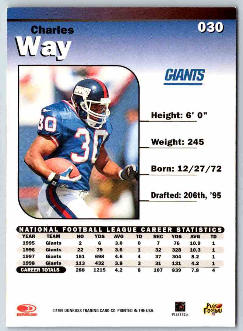 1999 Donruss Elite Charles Way #030 card back image