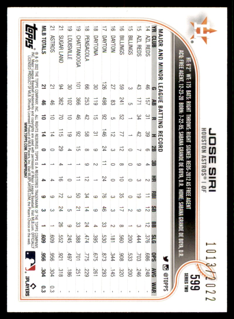 2022 Topps Gold Jose Siri #599 card back image