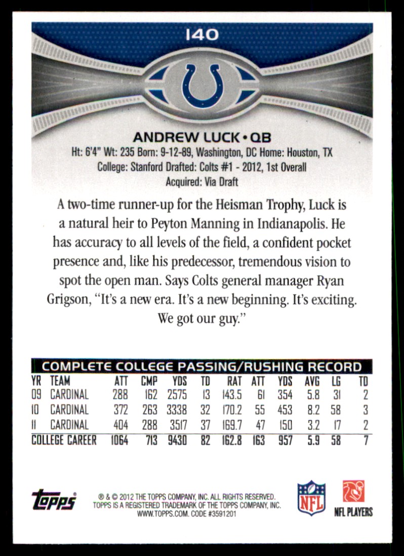 2012 Topps Andrew Luck #140 card back image