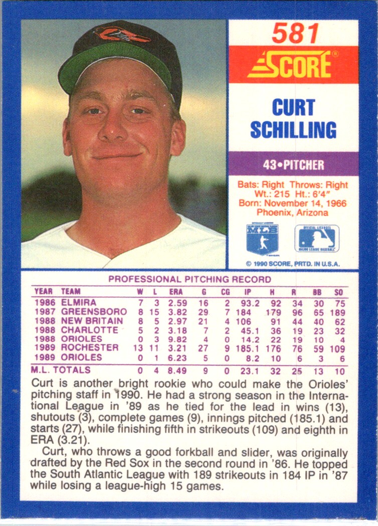 1990 Score Curt Schilling #581 card back image