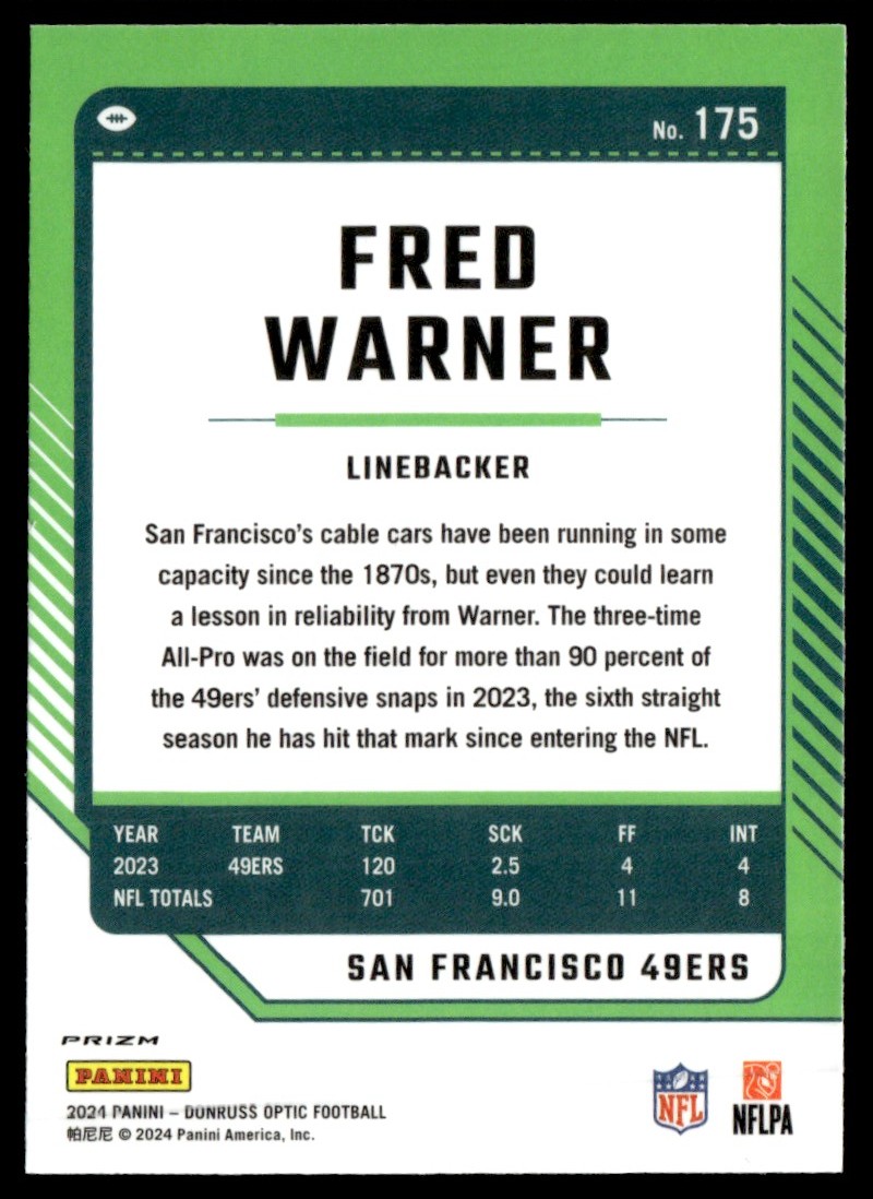 2024 Donruss Optic Fred Warner #175 card back image