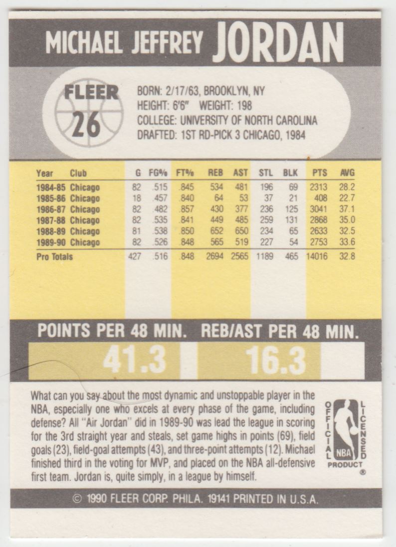1990-91 Fleer Michael Jordan #26 card back image