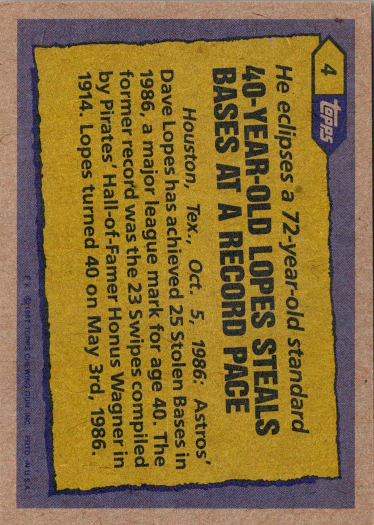 1987 Topps Dave Lopes #4 card back image