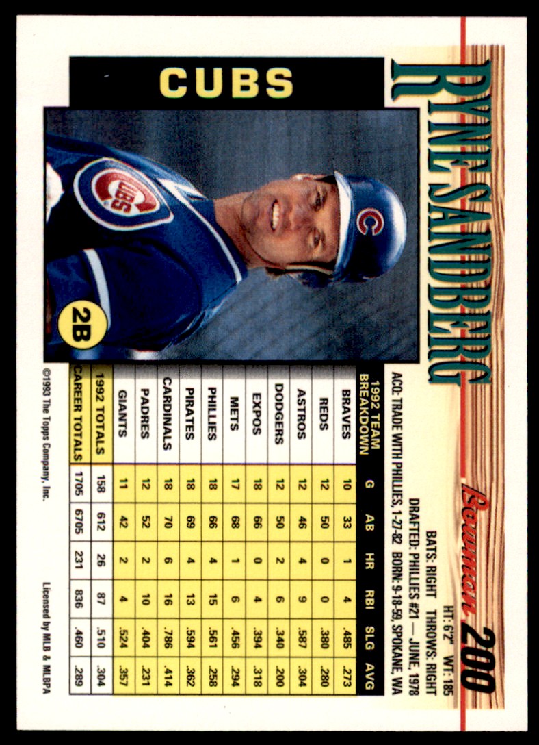1993 Bowman Ryne Sandberg #200 card back image