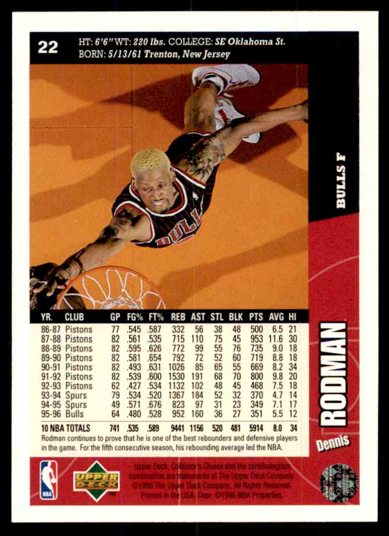 NBA カード1993-94 UPPER DECK ９枚 - その他