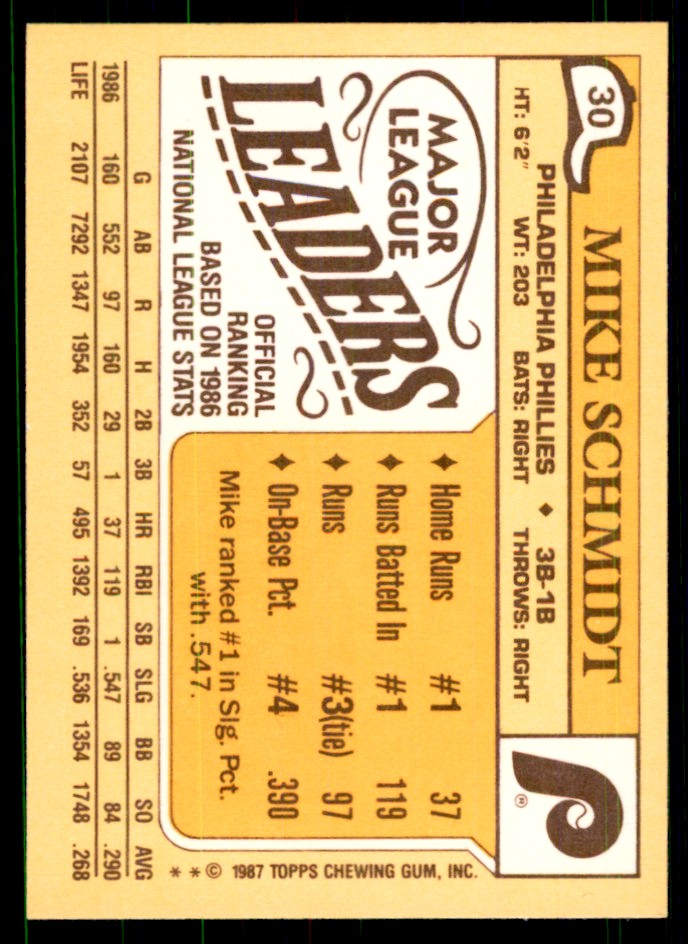 MLBカード 1987年コンプリートセット Amazon | MLB Tokyo Series 2025 Series One Mega Box トップス