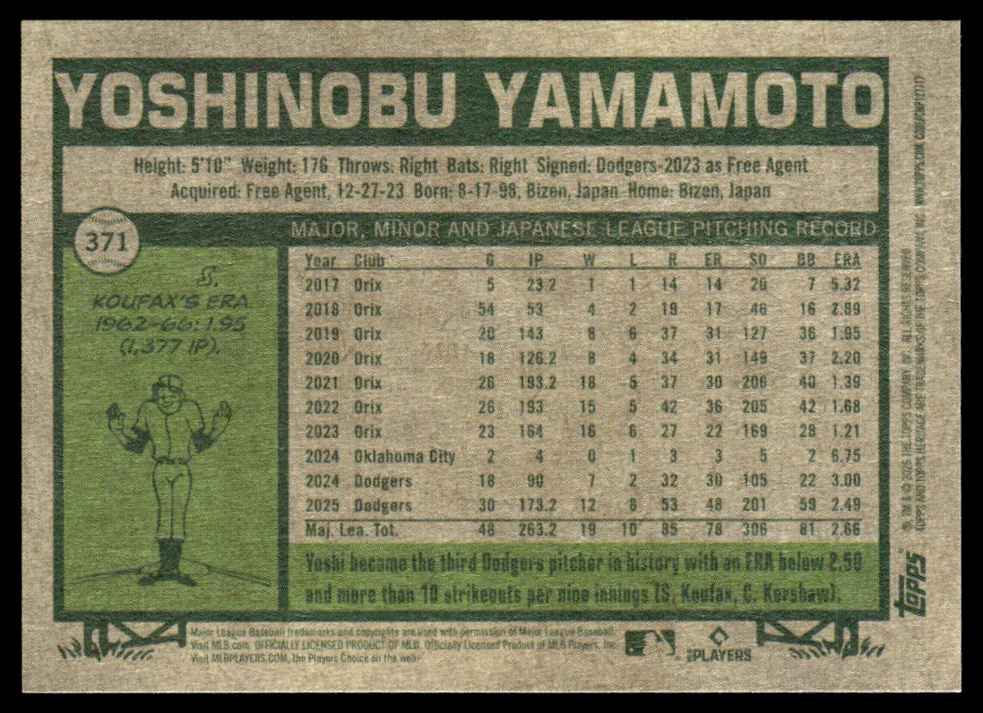 2026 Topps Heritage Base Yoshinobu Yamamoto Los Angeles Dodgers
