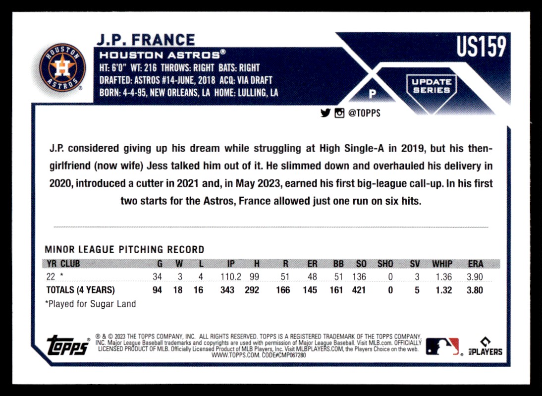 2023 Topps Update J.P. France #US159 card back image