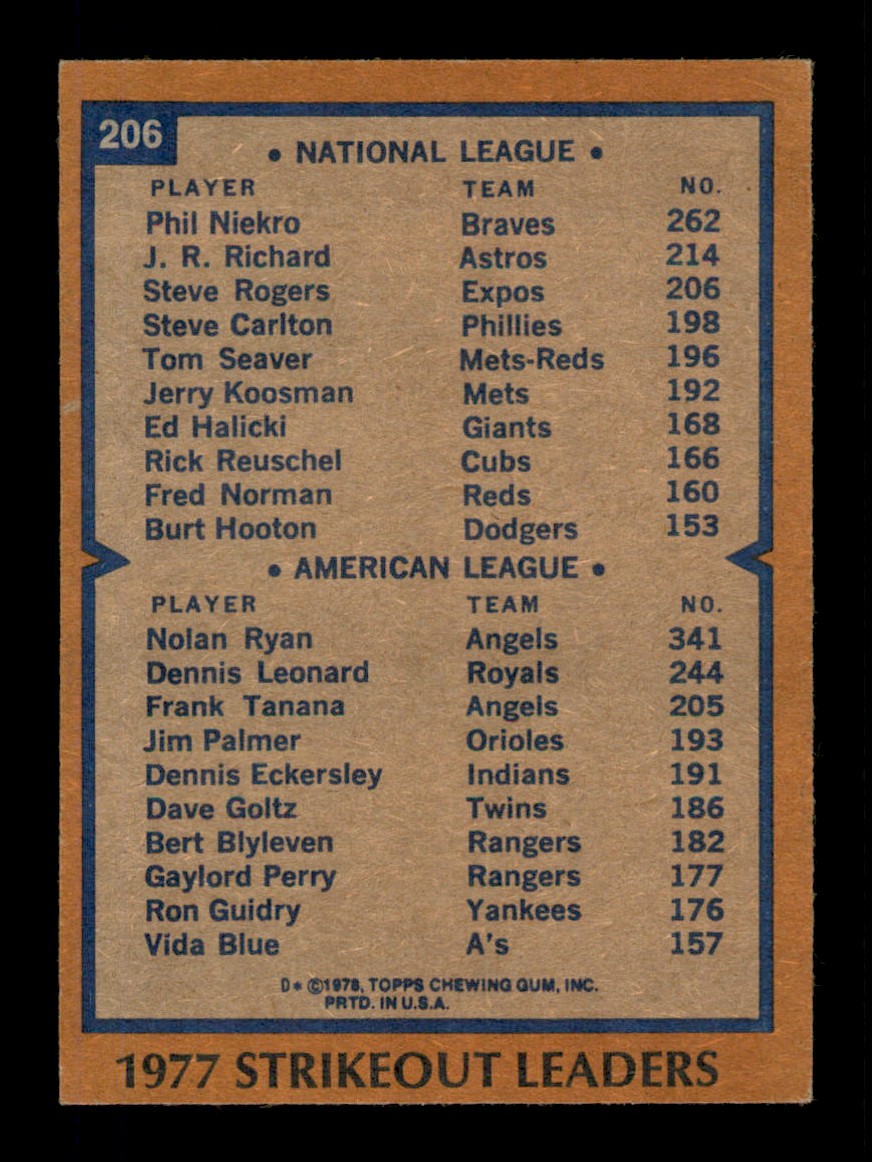 Topps Baseball #1-250 1978 - TÚ ELIGES - Completa tu conjunto - Imagen 411 de 499