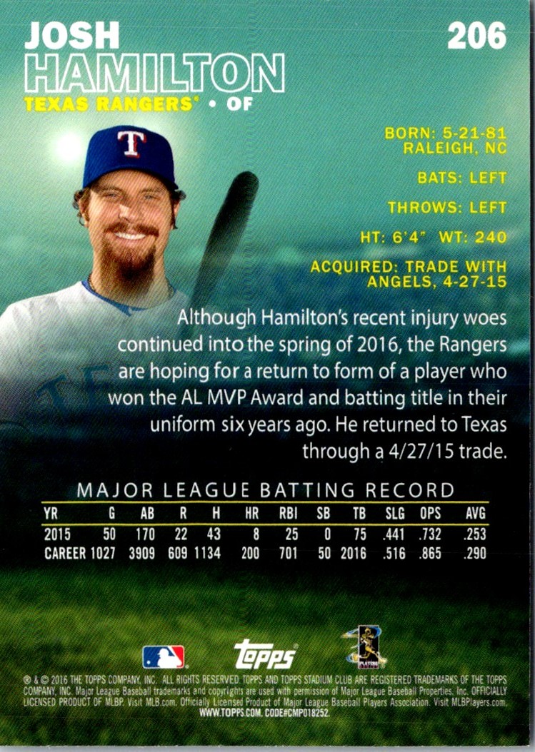 Texas' Josh Hamilton easily wins AL MVP award